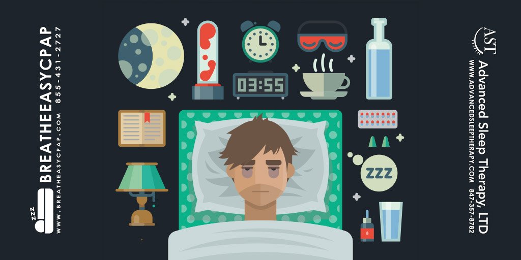 Shift Work Sleep Disorder CPAPTEAM